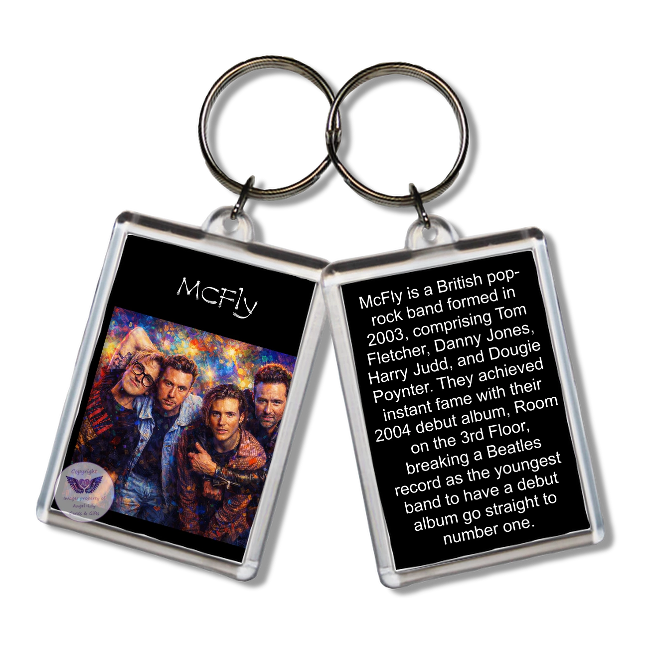 Image Size: 65 X 43mm, Clear plastic . Double sided, Image & brief bio, Image Type: Print, 2D Effect: £3.00